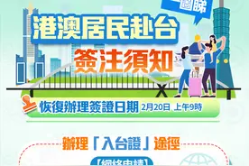 今起港人可赴台自由行，如何办理 “入台证”？图片