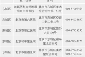 又新增35处！朝阳区93处新冠病毒核酸检测采样点名单，建议收藏图片