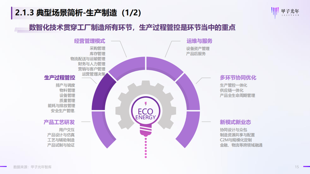 2022̼кġǻʵ