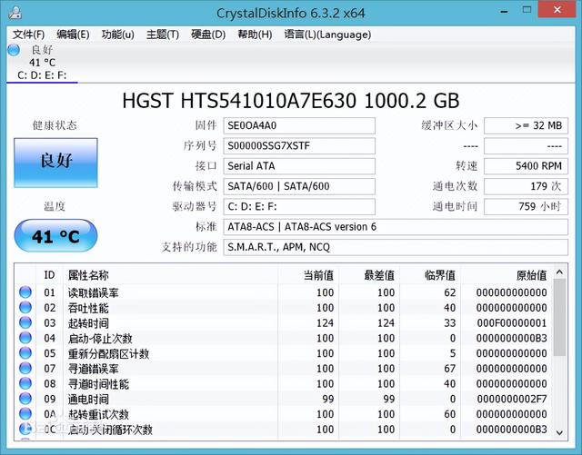 赠人玫瑰,手有余香,分享五款黑科技软件