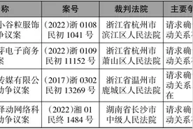 网络主播劳动者地位认定的困境与探索图片