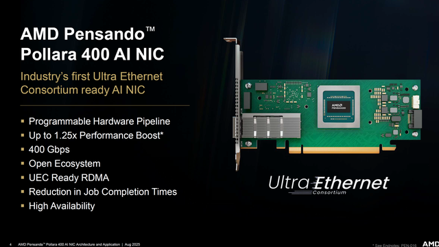 AMD发布首款UEC兼容AI NIC网卡Pensando Pollara 400