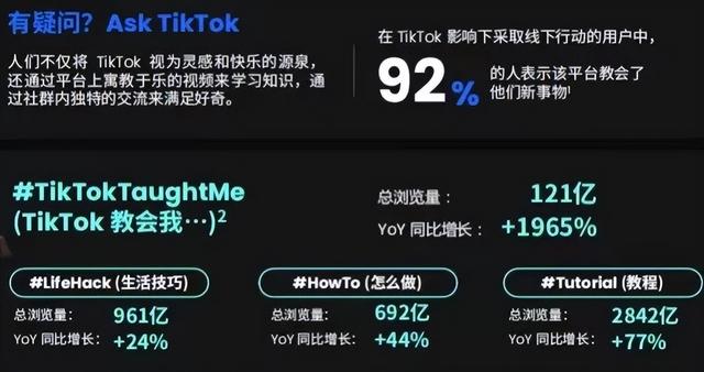 出海3.0时代,品牌如何打造影响力?