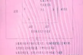 山东人请客吃饭的座次表图片