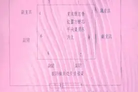 山东人请客吃饭的座次表图片
