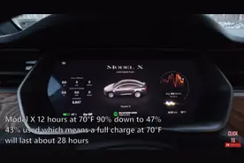 电动汽车暖风耗电？网友冰天雪地用特斯拉实测耗电情况图片