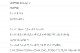 OPPO A98 参数公布：6.7 英寸双曲屏，支持 2160Hz 高频 PWM调光图片
