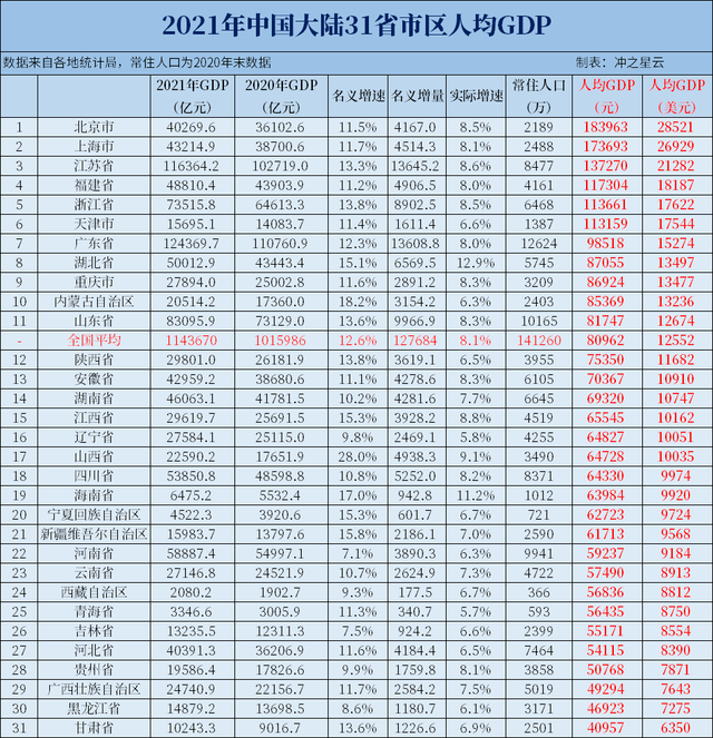 浙江1个县将晋级，建成2个II型大城市，义乌提前建成