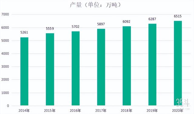 为何“儿时味道”不在，番茄越来越没有番茄味了？原因找到了
