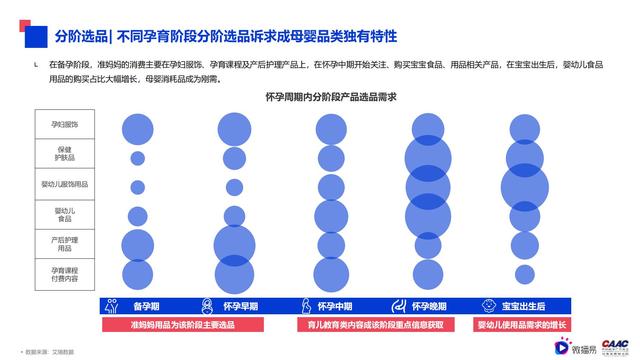 2022ĸӤҵӪ棨76ҳղأ