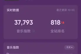 同为Q音三巨头，在综艺风生水起的汪苏泷，在乐坛离许嵩越来越远图片