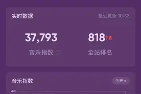 同为Q音三巨头，在综艺风生水起的汪苏泷，在乐坛离许嵩越来越远图片
