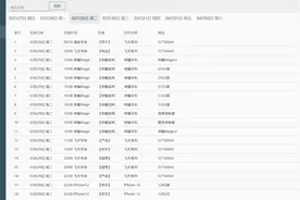 深度揭露黄牛如何利用抢单软件在京东扫货下单图片