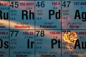 元素周期表上的元素各买1克需要多少钱？图片