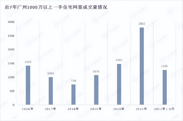 房价已连涨4个月，到底是谁在“撑着”？有钱人进场“扫房”了