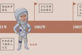 阿波罗 11 号飞船图片