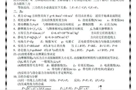 高中物理：三年必背公式总结，7天准背完，建议人手一份图片