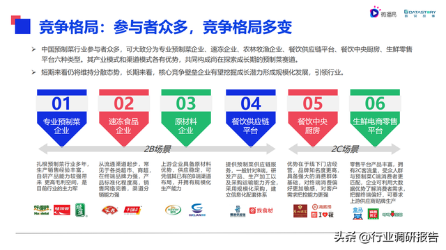 2022���й�Ԥ�Ʋ���ҵ��չ���ƶ��챨��