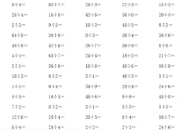 二年级数学下册《表内除法》口算1500道（100×15）可下载图片