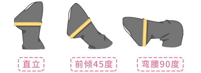 女性如何计算自己的“杯”有多大？不同形状的“杯”有何不同？