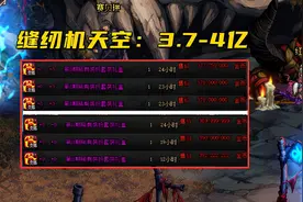 DNF：最便宜的天空套出炉，天2新配色遇冷门，大翅膀你怎么了？图片