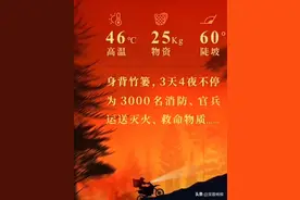 重庆大火灭了，我们的心依旧澎湃，回顾让人泪目的十大感动瞬间图片