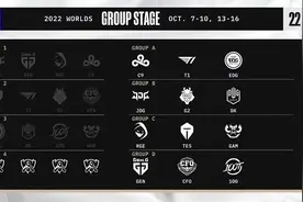 Showmaker评价S赛分组：比起其他三位，对上JDG真的是上上签图片