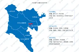 「产业图谱」2022年兴安盟产业布局及产业招商地图分析图片