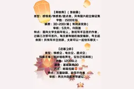 关于一些第一次投稿就拿到稿费的平台图片