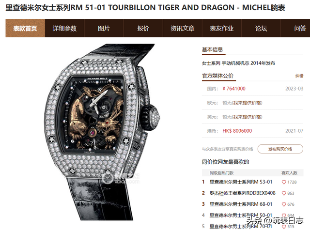 60������������λ�����˹��Ӱ�󣬴���������¶���ʲô��ͷ��