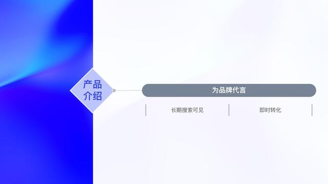 2022ٶ֪ʶӪֵ챨棬25ҳĩ