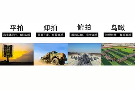 光影图集丨学会这些拍摄角度 你也能拍出军营美图（一）图片