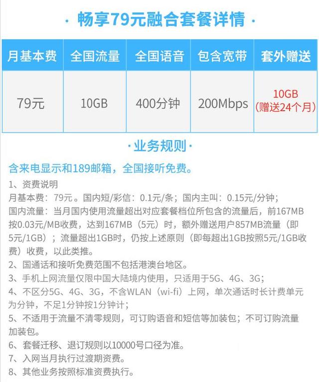 沈阳联通、电信、移动宽带办理费用和种类对比，你选哪个？