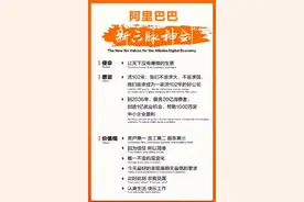 找魂——关于使命、愿景和价值观图片