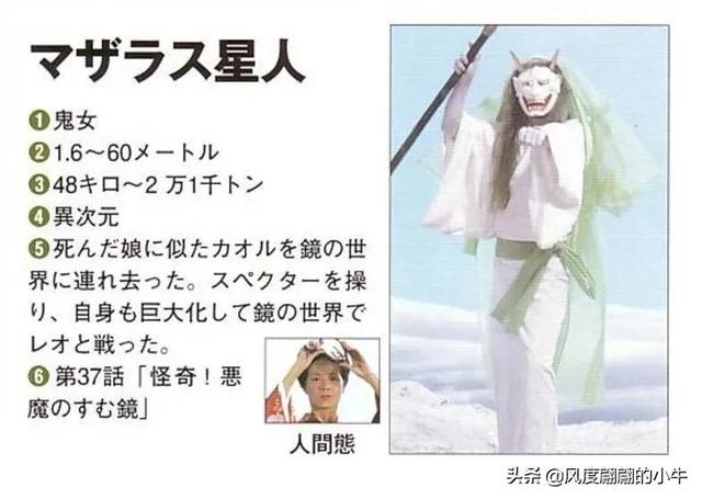 雷欧奥特曼怪兽图鉴