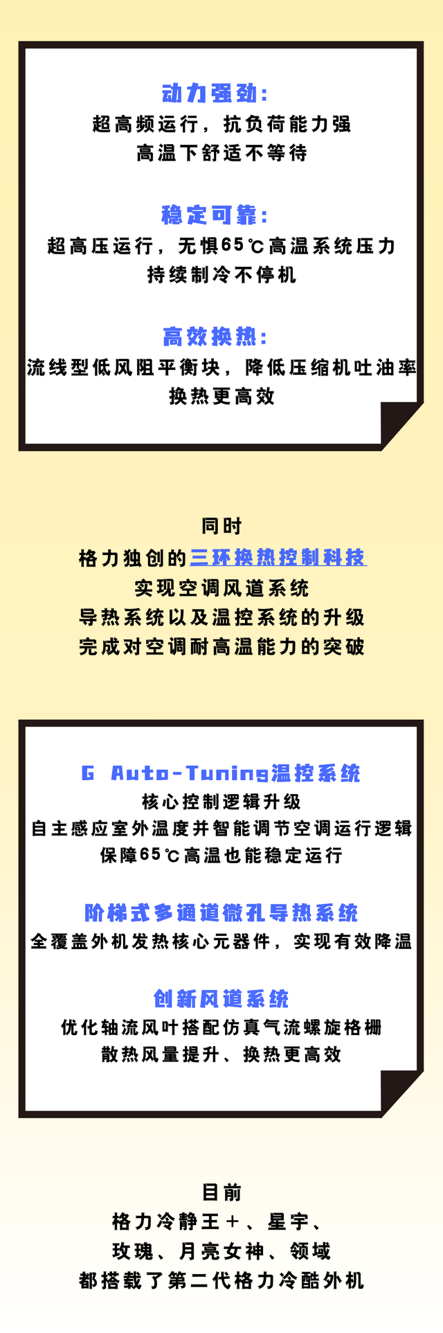 ȫ�����������ظ����ڶ�����������������ġ��ڿƼ���