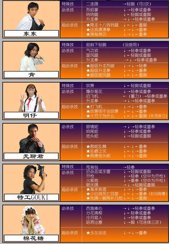 土味十足的格斗游戏《东东不死传说》，却得到国际游戏组织的认可