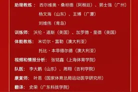 中国男篮世界杯预选赛集训名单出炉，郭艾伦、周琦、王哲林领衔，杜峰担任主教练图片