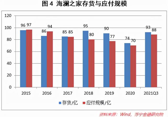 海澜之家,未来不止在“男人的衣柜”