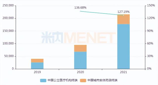 12个重磅首仿药有望获批