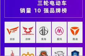 哪些电动三轮车品牌最受欢迎？雅迪、爱玛三轮车怎么样？答案来了图片