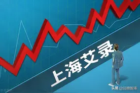 包装细分领域龙头，上海艾录：工业用纸包装、塑料包装双轮驱动图片