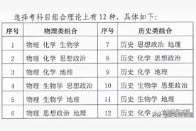 有家长还在问湖北新高考怎么考？在这里可以找到答案图片