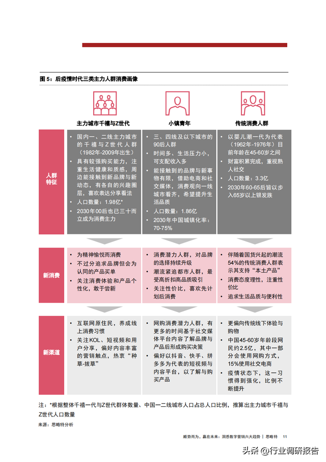 �ջ�������2022������Ӫ���������ƶ��챨�棨����������Ӫ������