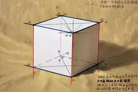 教程 | 史上最全、点赞最多的一篇素描几何体教程！图片