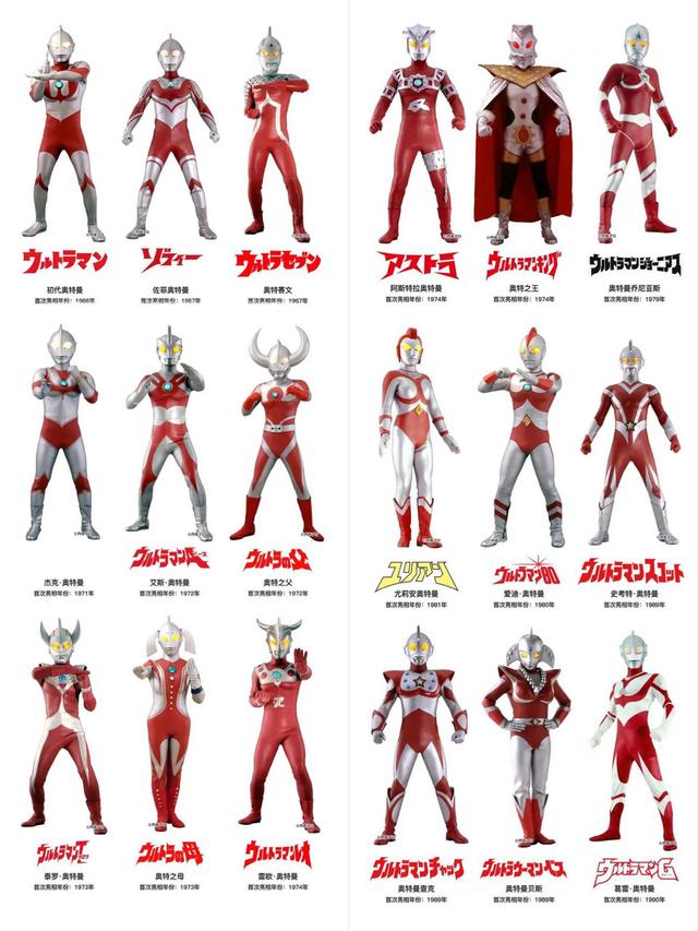 为什么孩子都爱奥特曼？??背后是奇妙的儿童心理学秘密……