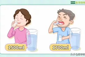 每天8杯水到底对不对？哪些人应该注意多喝水/少喝水？图片