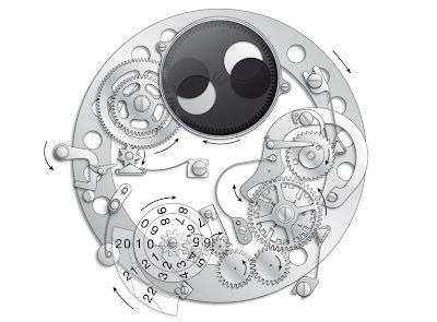 IWC���������ϵ�е�ǰ������