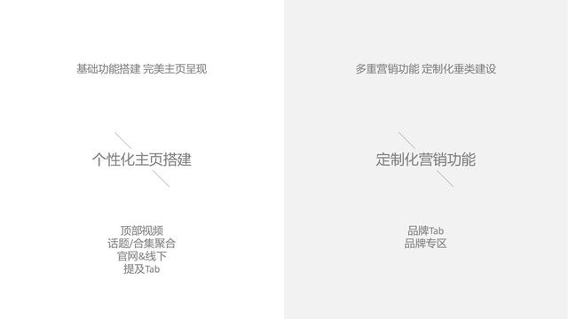 ʳƷ��ҵ������2022�ֵÿ����Ȼ��&������ʳ�����ƹ�߻���