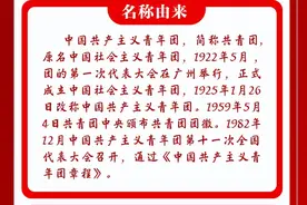奋斗者•正青春 图解中国共青团百年团史图片